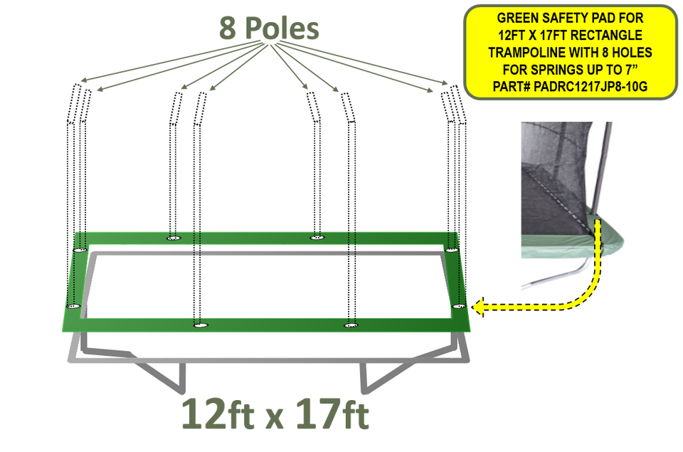 12ft X 17ft Green Safety PAD for Rectangle Trampoline  with 8 Holes for Springs up to 7in