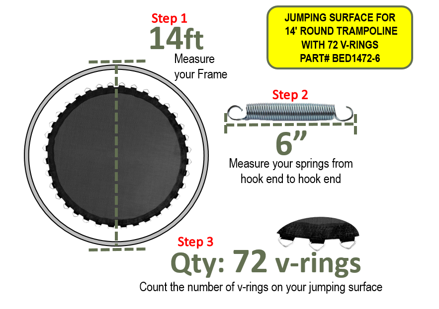 14' ft. Trampoline Jumping Mat With 72 V-rings for 6" inch Springs
